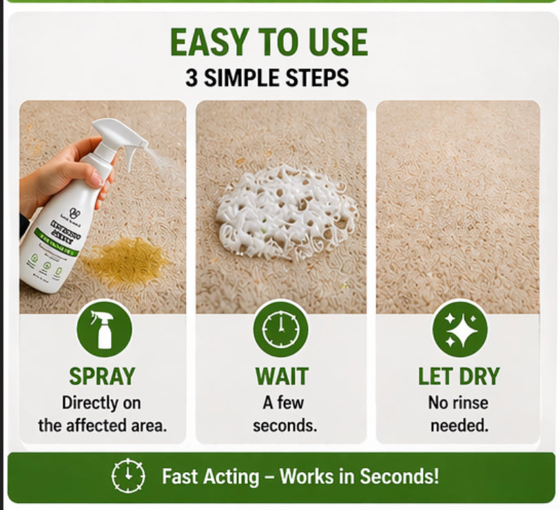 HappiestPet™ Pet Stain & Odor Remover